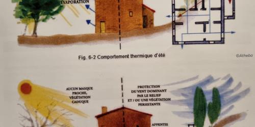Conférence Connaissance du Bâti ancien et Amélioration Thermique